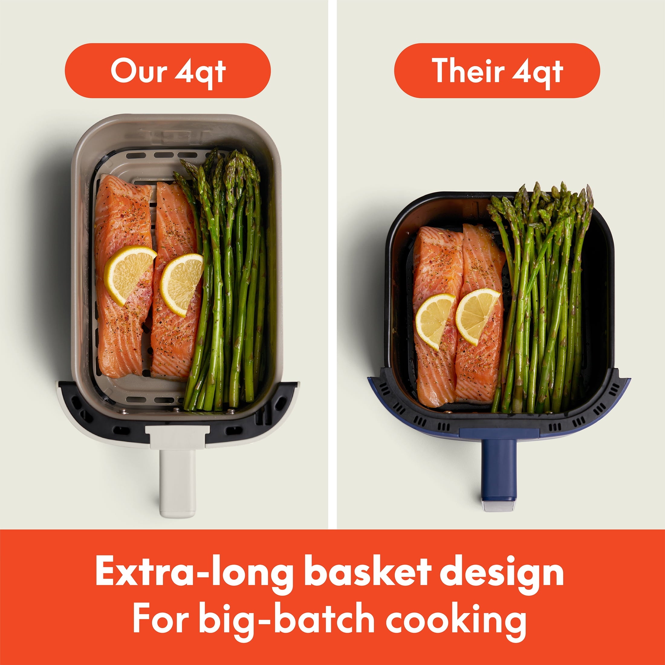 bella 4 Qt Slim Digital Air Fryer with EverGood™ Ceramic Nonstick Coating, 6 Preset Cooking Options, Oatmilk